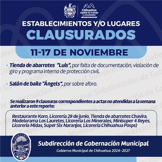 CLAUSURA GOBERNACIÓN MUNICIPAL 11 ESTABLECIMIENTOS DEL 11 AL 17 DE NOVIEMBRE