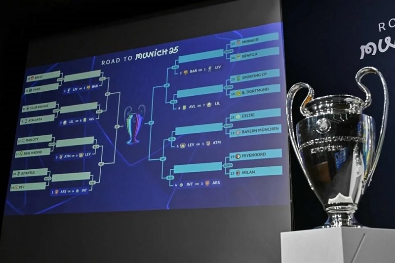 LISTOS LOS PLAYOFFS DE LA CHAMPIONS