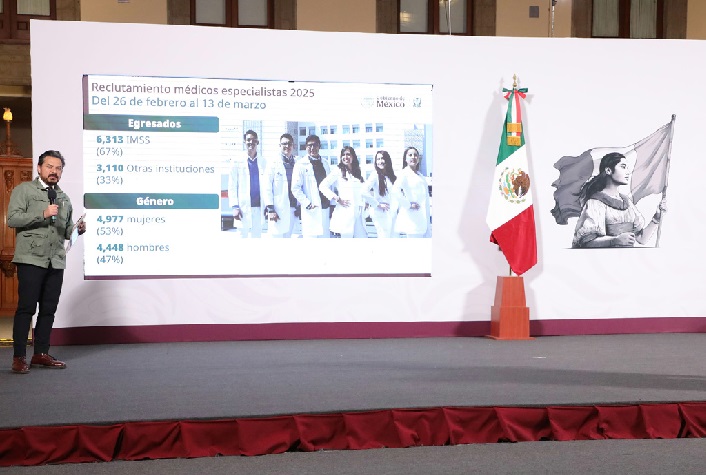 CONTRATA IMSS A 9 MIL 423 MIL MÉDICAS Y MÉDICOS ESPECIALISTAS DE 70 DISCIPLINAS EN DRAFT 2025. ZOÉ ROBLEDO