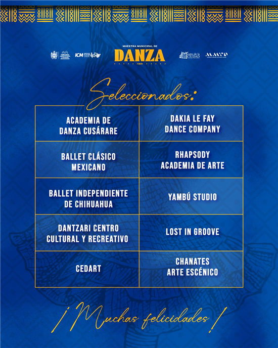 ANUNCIA MUNICIPIO A SELECCIONADOS DE LA MUESTRA MUNICIPAL DE DANZA 2025