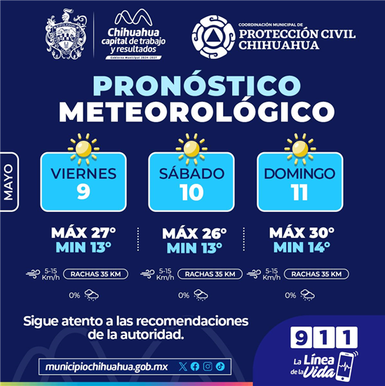 HABRÁ ESTE FIN DE SEMANA TEMPERATURAS FRESCAS POR LAS MAÑANAS CON TARDES CÁLIDAS