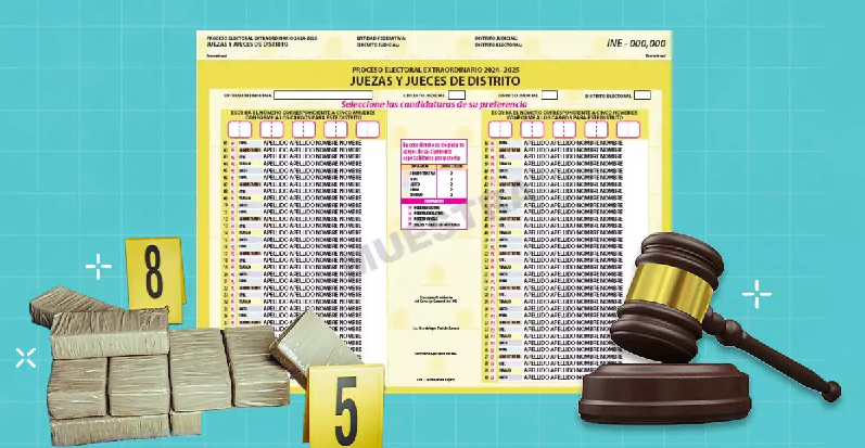 OLVIDAN’ DISTINGUIR EN LAS BOLETAS A LOS CANDIDATOS A JUECES DE EXTINCIÓN