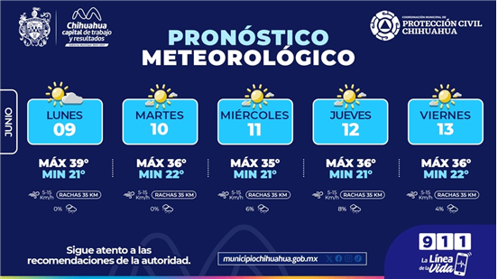 ALERTA PROTECCIÓN CIVIL MUNICIPAL POR TEMPERATURA DE 39°C PARA HOY
