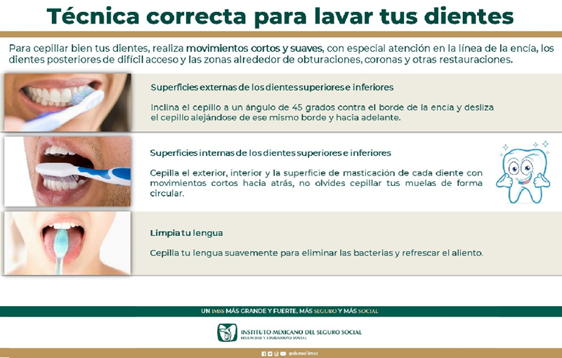 TIENE ALGUNA AFECCIÓN BUCAL 90% DE LA POBLACIÓN MEXICANA: SECRETARÍA DE SALUD