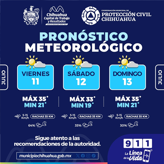 MÁXIMAS DE 35C Y PROBABILIDAD DE LLUVIAS PARA ESTE FIN DE SEMANA PROTECCIÓN CIVIL MUNICIPAL