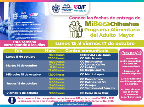 INFORMA DIF MUNICIPAL LUGARES PARA ACUDIR POR TU APOYO PAAM DEL 13 AL 17 DE OCTUBRE