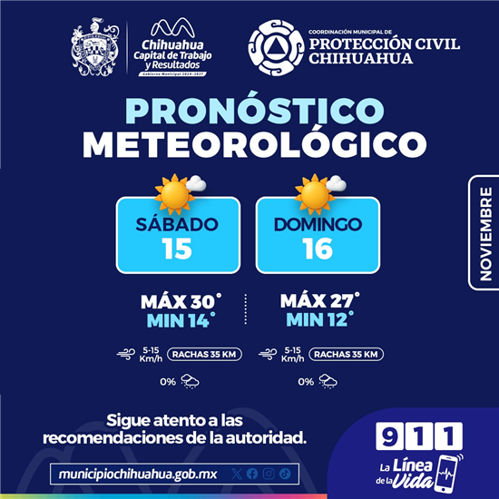 PRONOSTICAN FIN DE SEMANA SOLEADO EN LA CAPITAL: PROTECCIÓN CIVIL MUNICIPAL