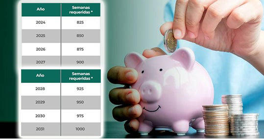 BIENESTAR PARA TU RETIRO; ¿CUÁNTAS MODALIDADES DE PENSIÓN TIENE EL IMSS?