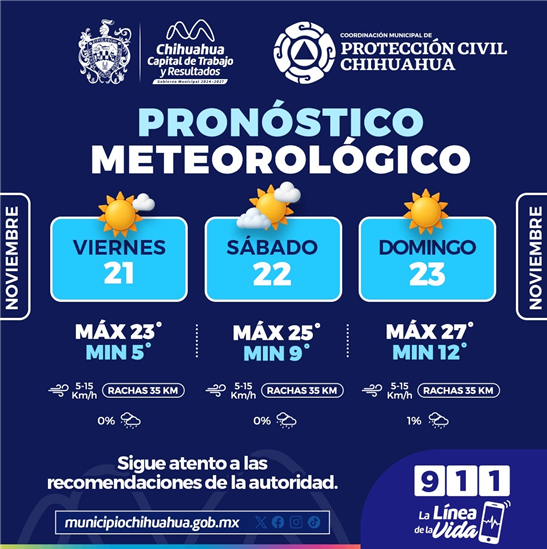 CONTINÚA PRONÓSTICO DE TEMPERATURAS BAJAS PARA ESTE FIN DE SEMANA: PROTECCIÓN CIVIL MUNICIPAL