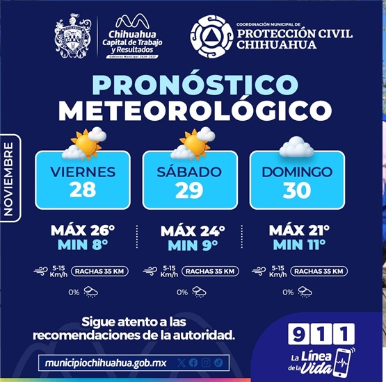 CONOCE EL PRONÓSTICO DEL CLIMA PARA ESTE FIN DE SEMANA EN CHIHUAHUA CAPITAL