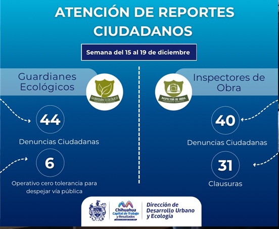 ATIENDEN GUARDIANES ECOLÓGICOS DEL MUNICIPIO MÁS DE 200 REPORTES E INSPECCIONES EN UNA SEMANA