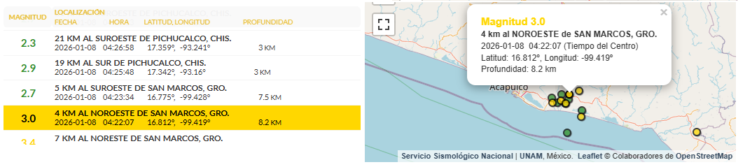 TEMBLOR HOY EN MÉXICO: NOTICIAS ACTIVIDAD SÍSMICA 8 DE ENERO DE 2026