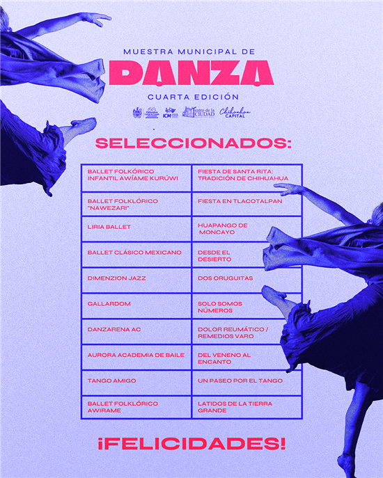 INFORMA MUNICIPIO LOS SELECCIONADOS DE LA MUESTRA MUNICIPAL DE TEATRO Y DANZA 2026