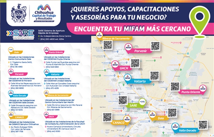 CONOCE LOS MIFAM, SON MÓDULOS DEL MUNICIPIO PARA IMPULSAR NEGOCIOS LOCALES