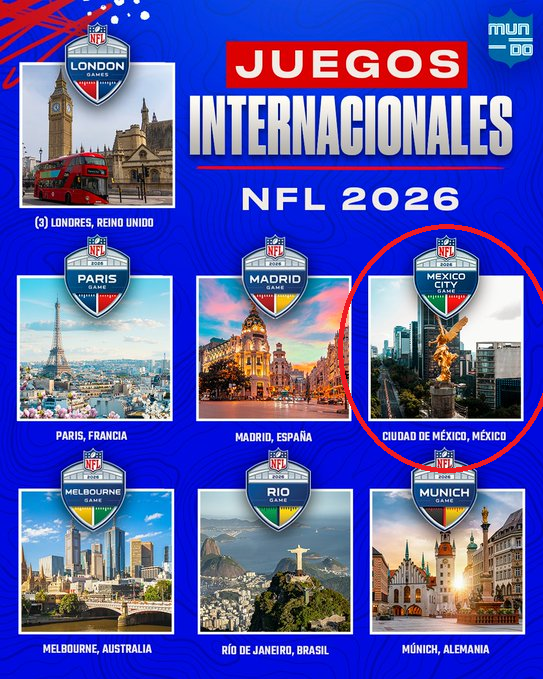 LA NFL ANUNCIA QUE LLEVARÁ A MÉXICO UN PARTIDO DE LA TEMPORADA 2026
