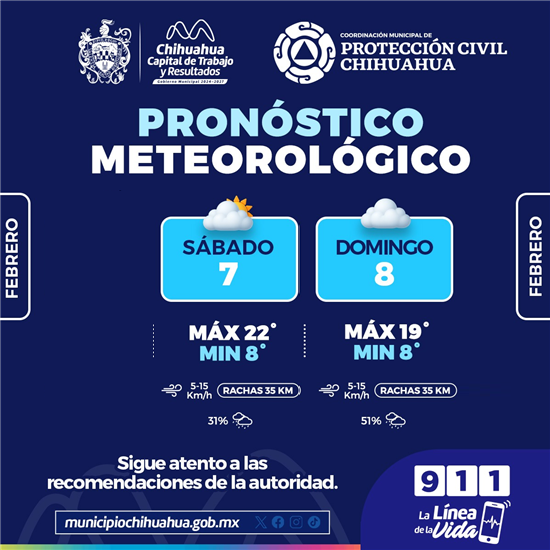 FRÍO Y PROBABILIDAD DE LLUVIAS PARA ESTE FIN DE SEMANA: PROTECCIÓN CIVIL MUNICIPAL