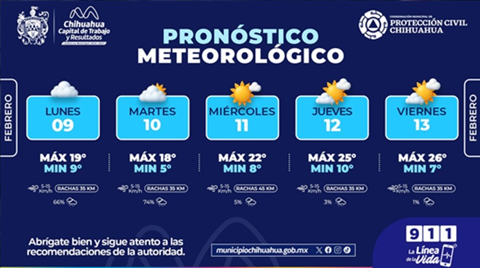 INICIO DE SEMANA LLUVIOSO Y FRÍO, TOMA PRECAUCIONES: PROTECCIÓN CIVIL MUNICIPAL