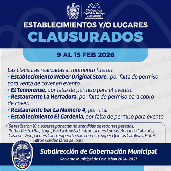 SUSPENDEN ACTIVIDAD DE 15 NEGOCIOS EN LOS ÚLTIMOS DÍAS TRAS OPERATIVO DE GOBERNACIÓN MUNICIPAL
