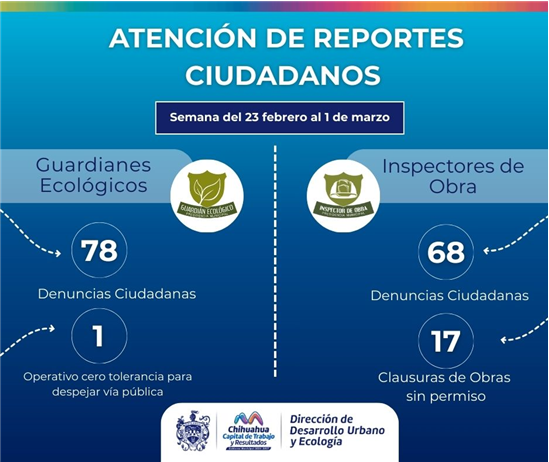 SUPERVISA DESARROLLO URBANO DEL MUNICIPIO 146 REPORTES AMBIENTALES Y DE OBRA EN LA CIUDAD