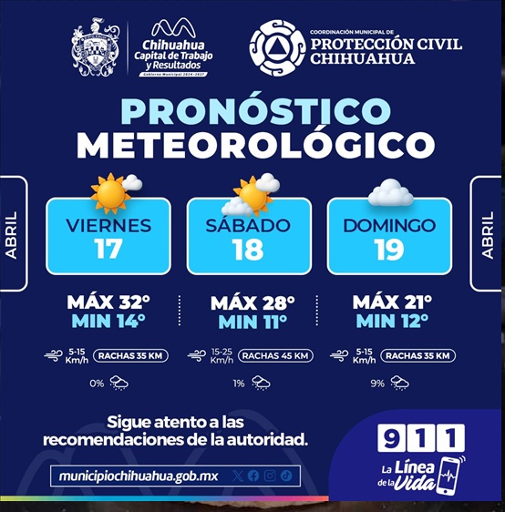 DESCENSO EN LAS TEMPERATURAS ESTE DOMINGO, INFORMAN EL CLIMA DEL FIN DE SEMANA: MUNICIPIO