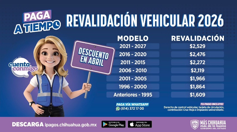 INVITA SECRETARÍA DE HACIENDA A APROVECHAR ÚLTIMO DÍA DE DESCUENTOS EN EL PAGO DE REVALIDACIÓN VEHICULAR
