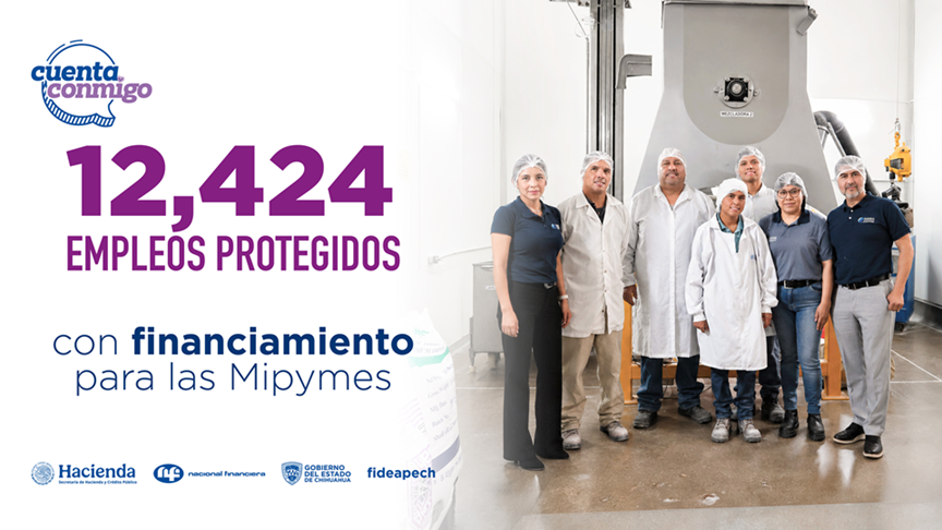 CONTRIBUYE FIDEAPECH A LA CONSOLIDACIÓN DE MÁS DE 12 MIL EMPLEOS EN EL ESTADO