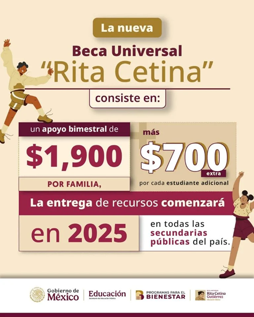 EL PAGO DE LA BECA RITA CETINA SE ENTREGARÁ DE FORMA ESCALONADA DEL 1 AL 12 DE JUNIO