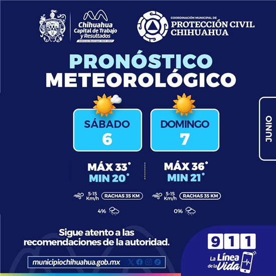 PREVÉN FIN DE SEMANA CON ASCENSO EN LAS TEMPERATURAS EN CHIHUAHUA CAPITAL
