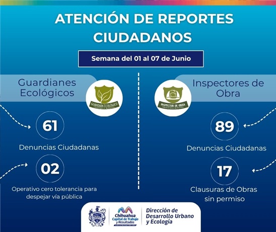 ATIENDE DESARROLLO URBANO DEL MUNICIPIO 150 REPORTES AMBIENTALES Y DE OBRA EN LA CIUDAD
