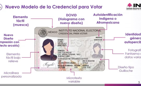 EL INE INFORMÓ QUE LA NUEVA CREDENCIAL PARA VOTAR INCLUYE 25 ELEMENTOS DE SEGURIDAD PARA PREVENIR FALSIFICACIONES