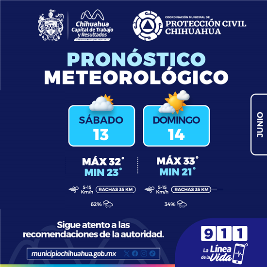  PREVÉN LLUVIAS PARA EL FIN DE SEMANA EN CHIHUAHUA CAPITAL, EMITE PROTECCIÓN CIVIL MUNICIPAL RECOMENDACIONES