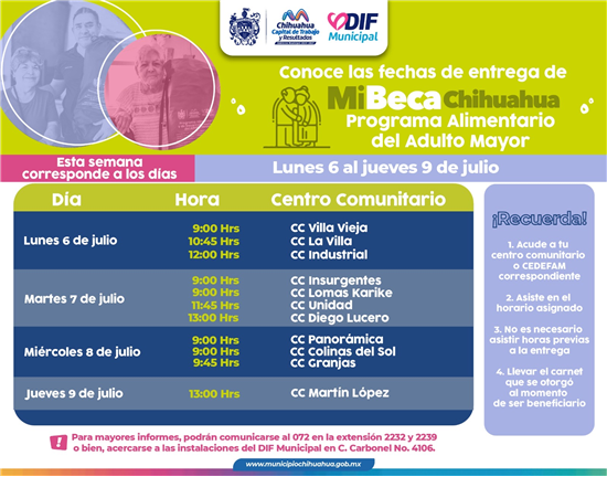 CONOCE A DÓNDE ACUDIR POR TU PAQUETE PAAM DEL 6 AL 9 DE JULIO