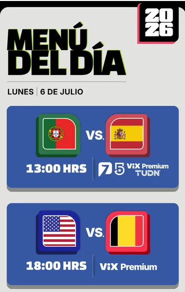 ¿HAY JUEGOS HOY EN MÉXICO? EL CALENDARIO DE LA FIFA DICE ESTO PARA EL LUNES 6 DE JULIO DE 2026