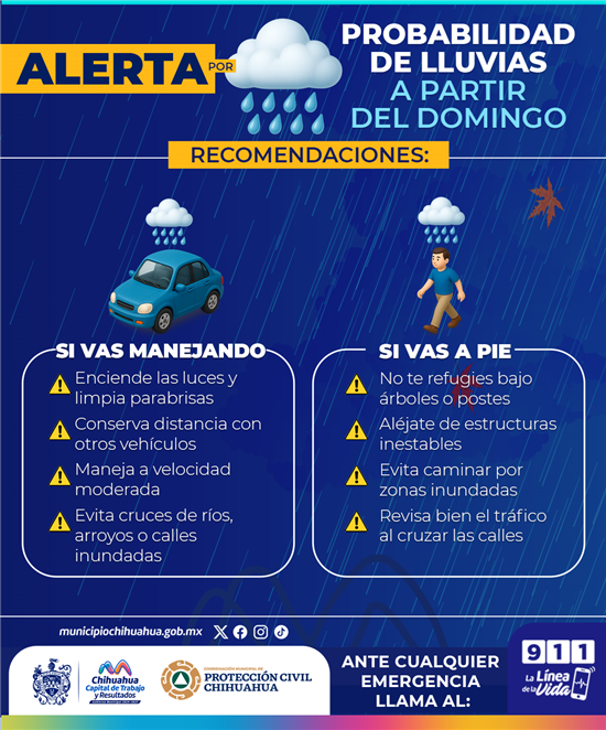 ALERTA PROTECCIÓN CIVIL MUNICIPAL POR ALTA PROBABILIDAD DE LLUVIAS A PARTIR DE ESTE DOMINGO