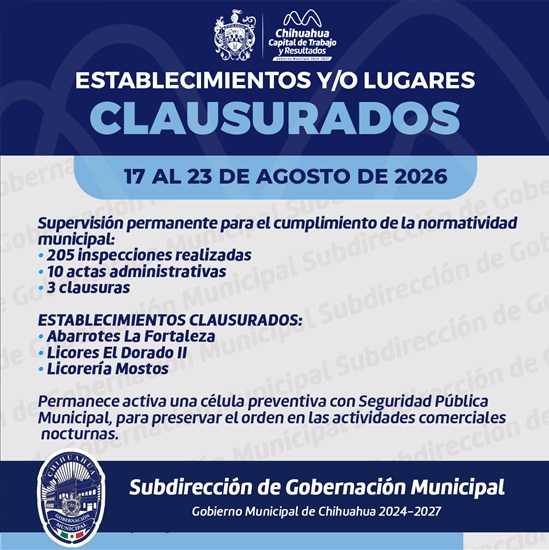CLAUSURA GOBERNACIÓN MUNICIPAL TRES ESTABLECIMIENTOS QUE FALTARON A LA NORMATIVIDAD