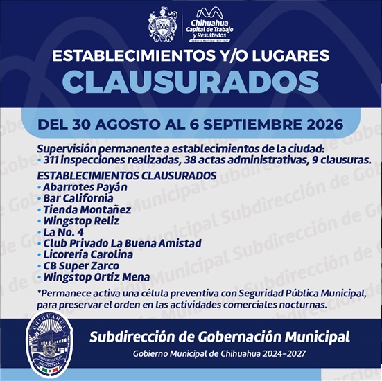 CLAUSURA GOBERNACIÓN MUNICIPAL NUEVE ESTABLECIMIENTOS POR FALTAS A LA NORMATIVIDAD