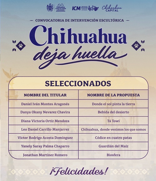 ANUNCIA GOBIERNO MUNICIPAL A LOS 15 ARTISTAS SELECCIONADOS DE LA CONVOCATORIA 