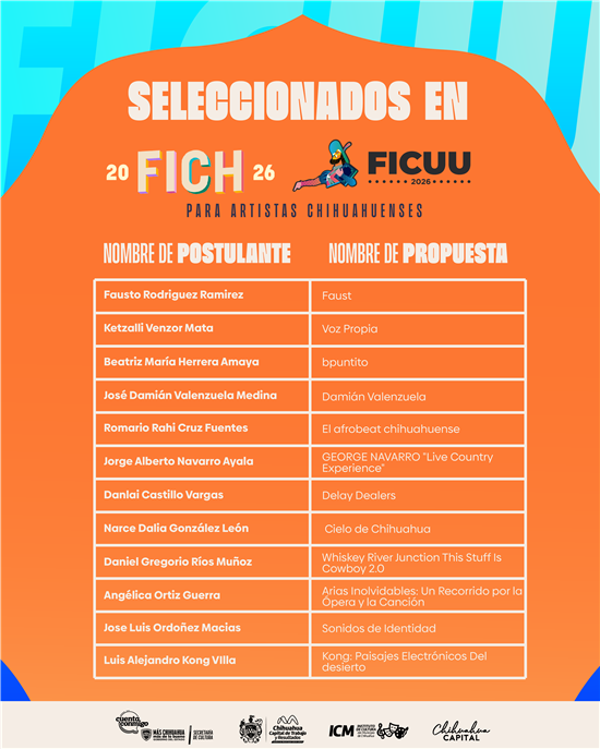ANUNCIAN GOBIERNO MUNICIPAL Y GOBIERNO DEL ESTADO A SELECCIONADOS DE LA CONVOCATORIA “FICH FICUU PARA ARTISTAS CHIHUAHUENSES”