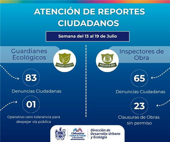 ATIENDE DESARROLLO URBANO DEL MUNICIPIO 148 REPORTES AMBIENTALES Y DE OBRA EN LA CIUDAD