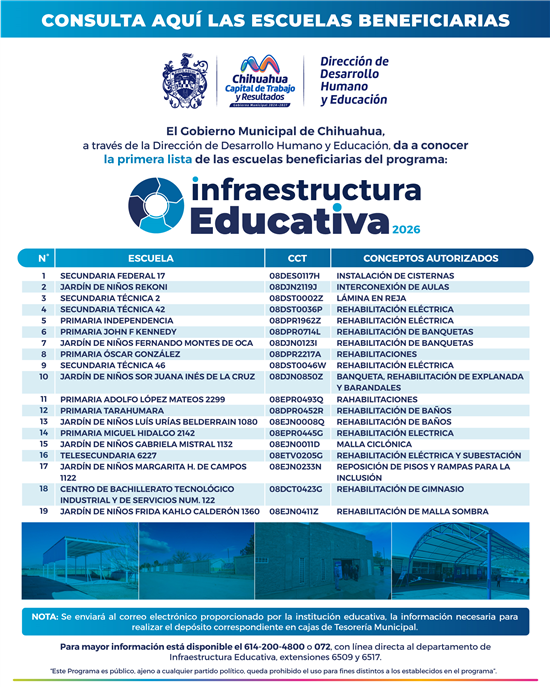 CONOCE LA PRIMERA LISTA DE LAS ESCUELAS BENEFICIADAS POR EL PROGRAMA DE “INFRAESTRUCTURA EDUCATIVA” 2026