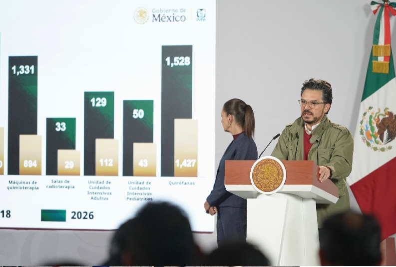 PRESENTA ZOÉ ROBLEDO 12 ACCIONES EN 120 DÍAS PARA MEJORAR LA ATENCIÓN MÉDICA Y LAS CONDICIONES LABORALES EN EL IMSS